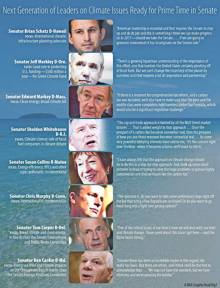 Senator Climate Poster